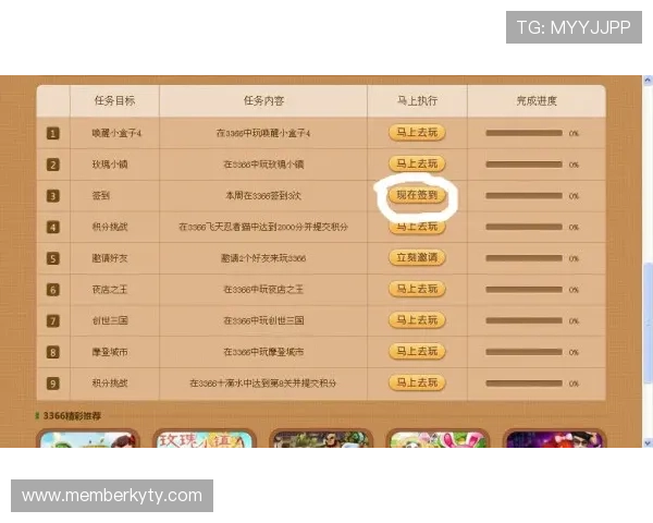 开运登录进入如何快速提升每日签到的幸运值与奖励效果
